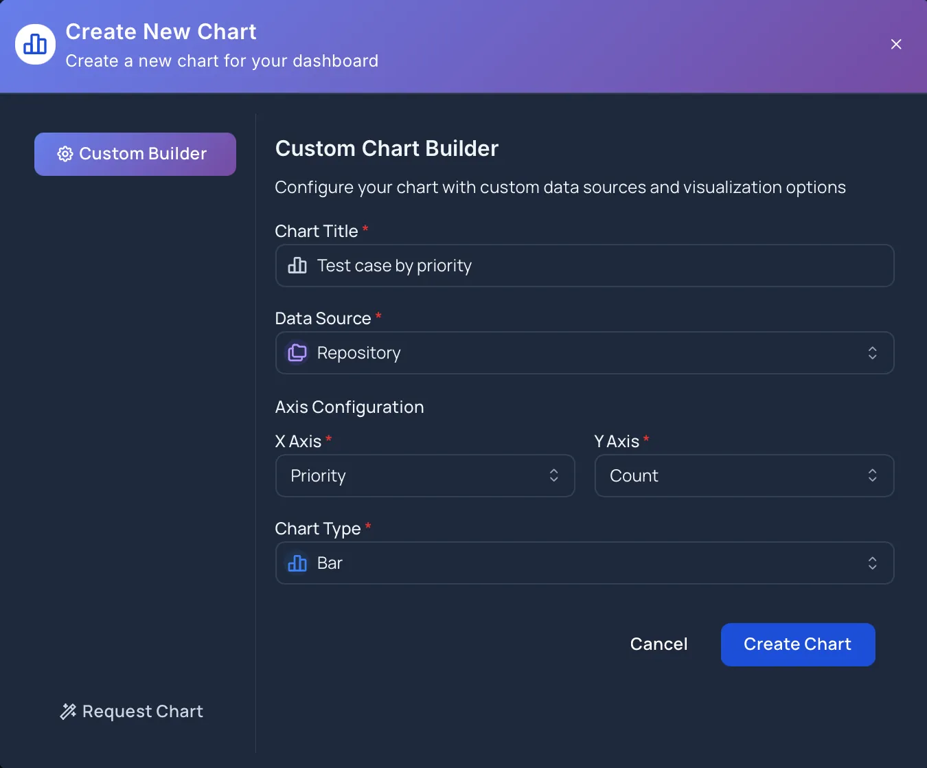 Custom Builder Chart