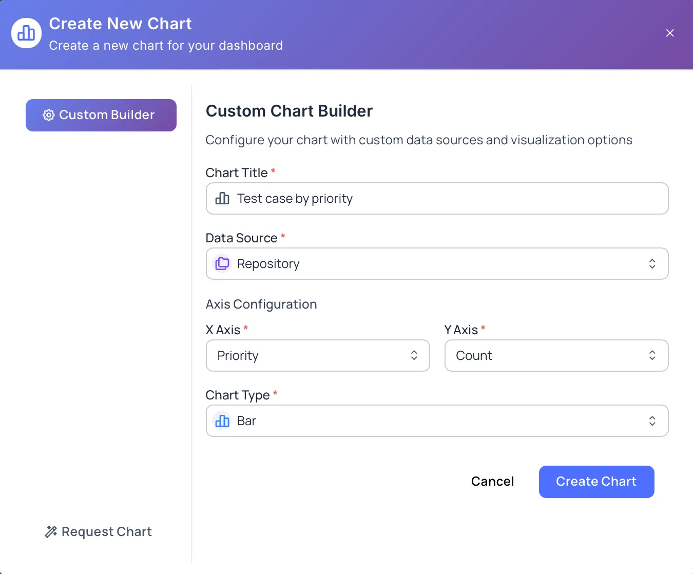 Custom Builder Chart