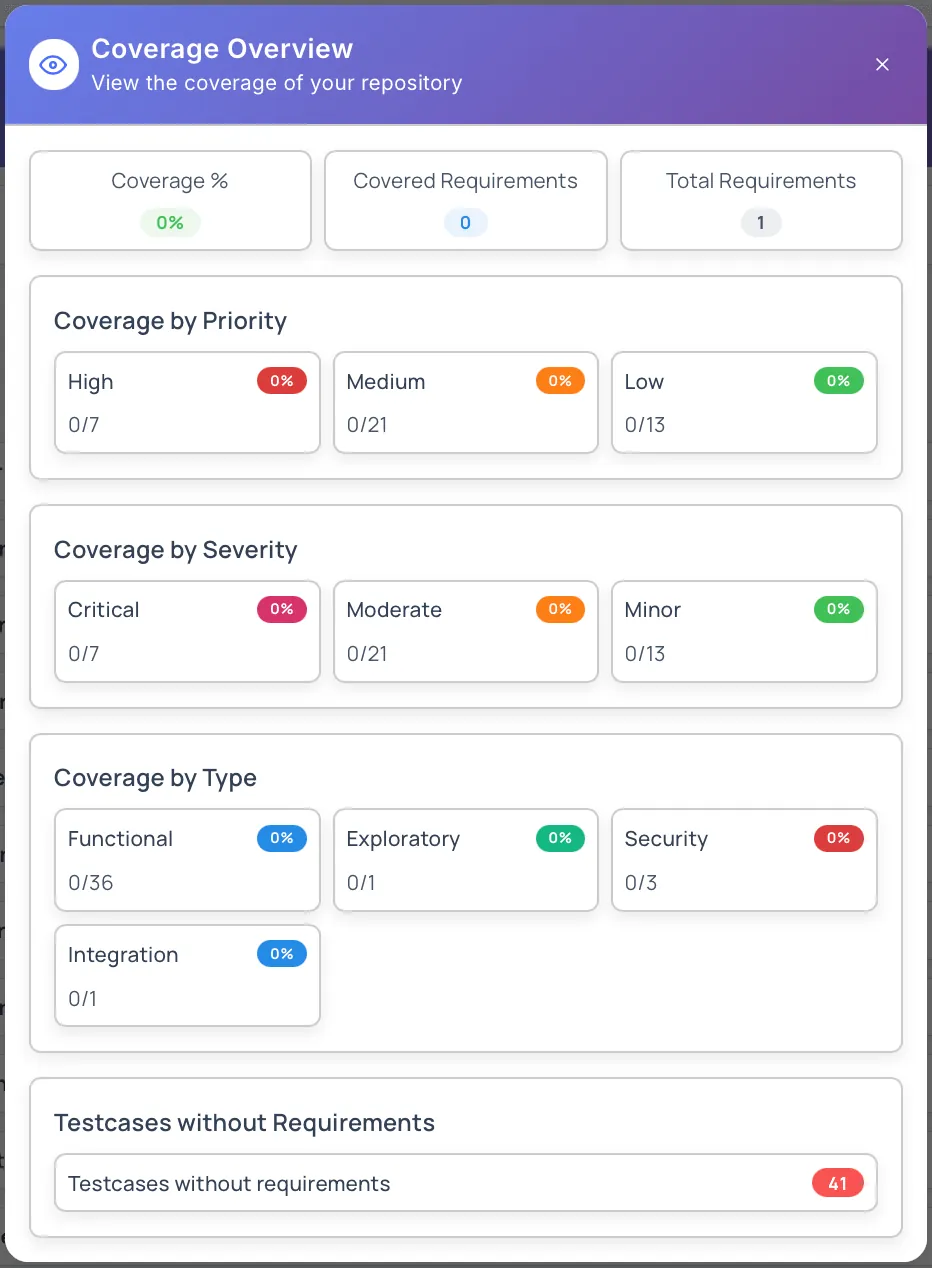 Repository Coverage