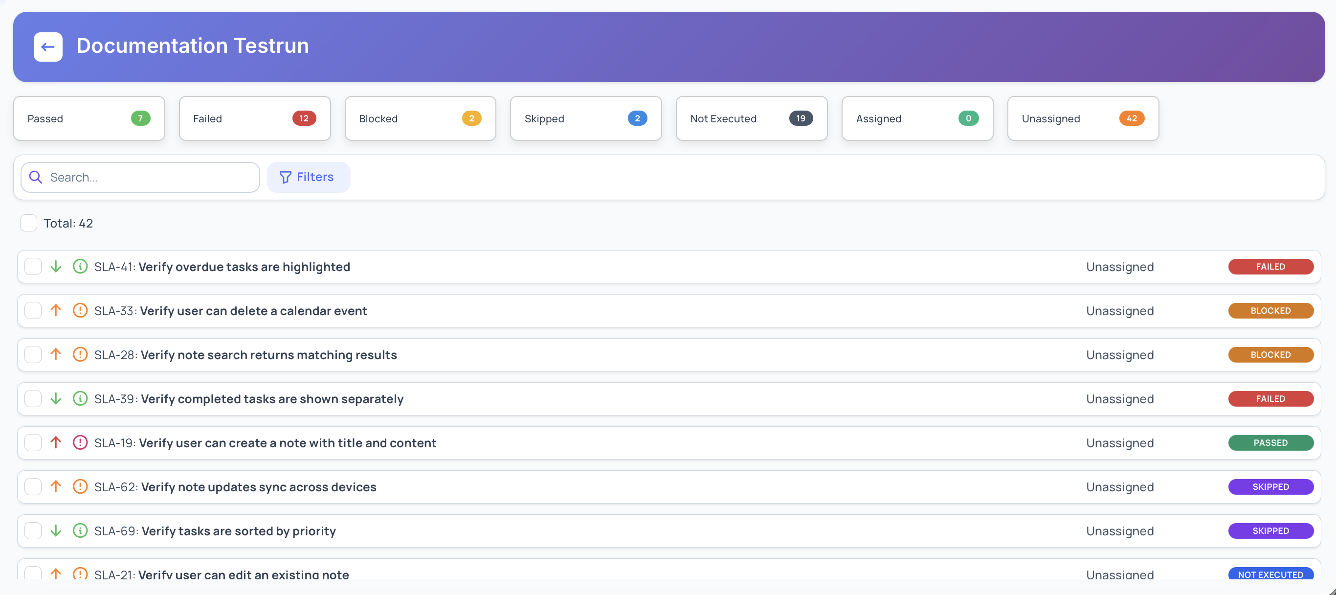 Testrun Execution Overview